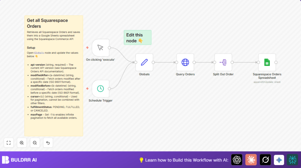 Automate Squarespace orders with n8n and Google Sheets