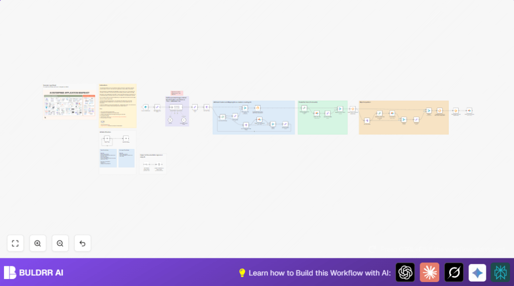 Extract AI tool data with n8n and Airtable