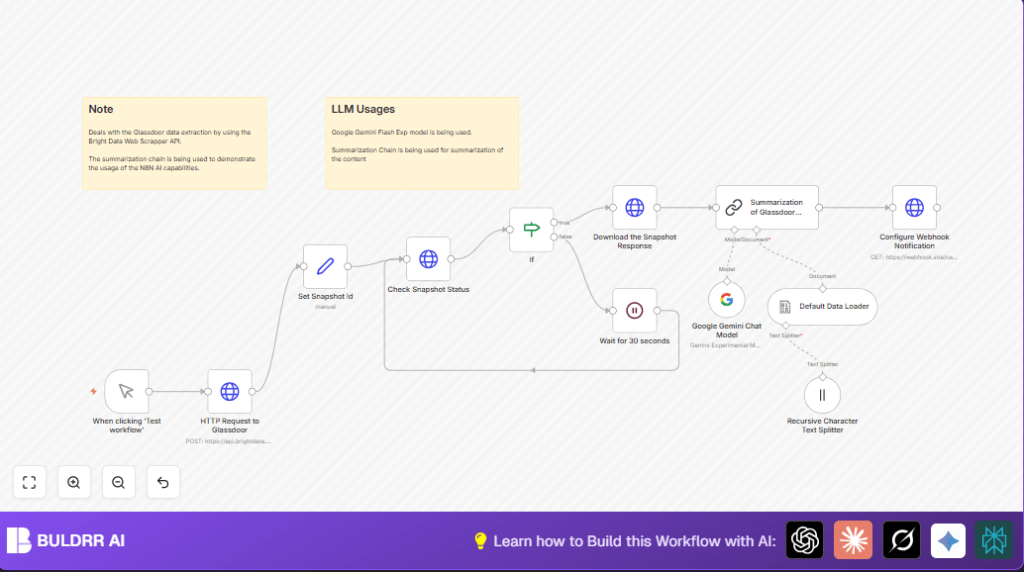 Automate Glassdoor data with n8n and Google Gemini