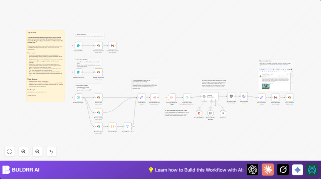 Automate fact emails with n8n and Airtable
