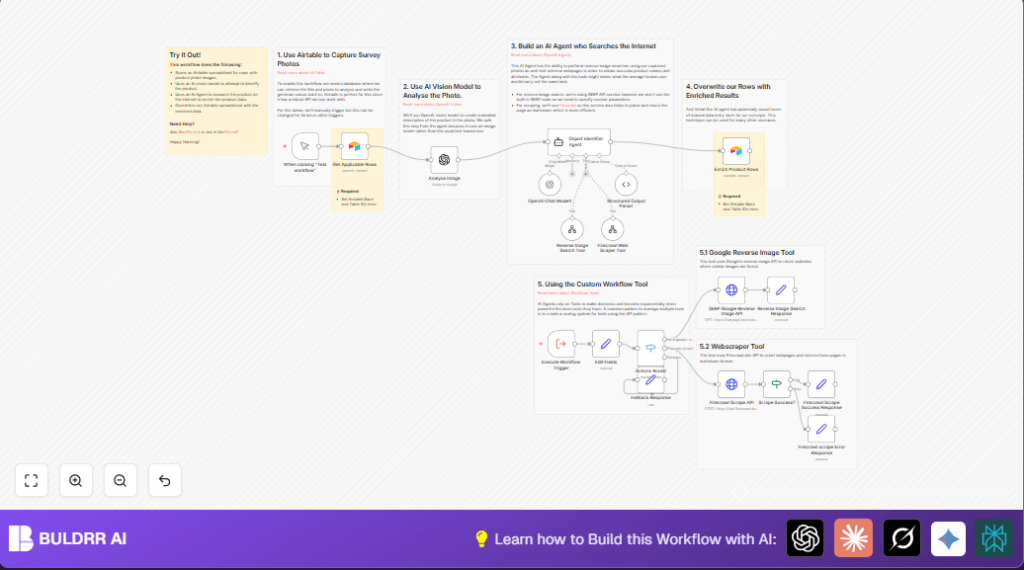 Automate product data with n8n and AI