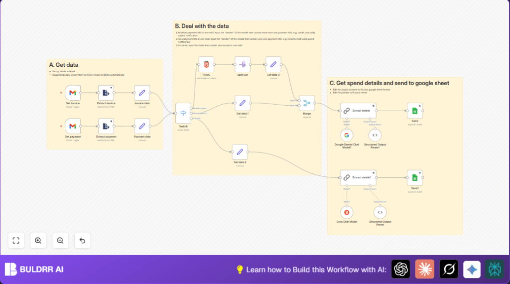 Automate bank spend extraction with n8n and Gmail