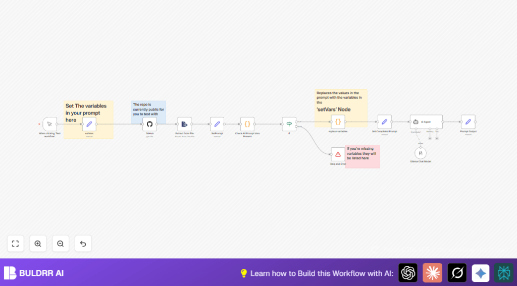 Automate prompts with n8n and GitHub