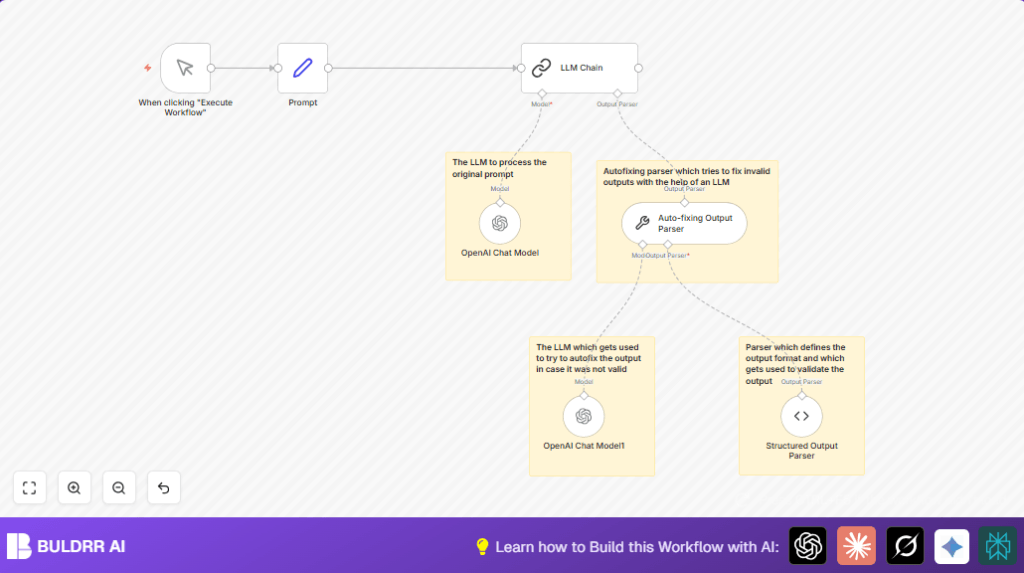 Automate AI parsing in n8n with LangChain