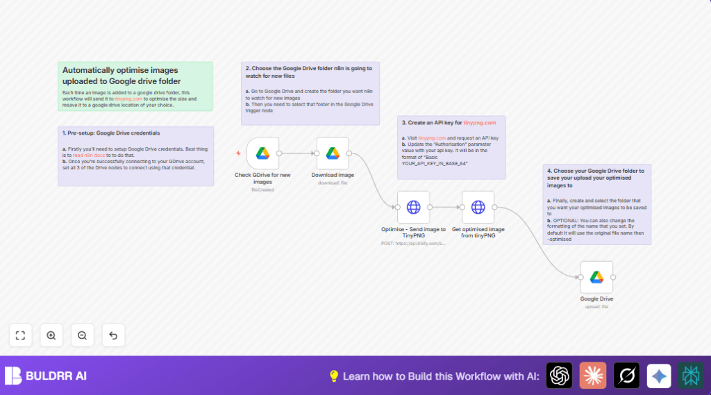 Automate image optimization with n8n and Google Drive