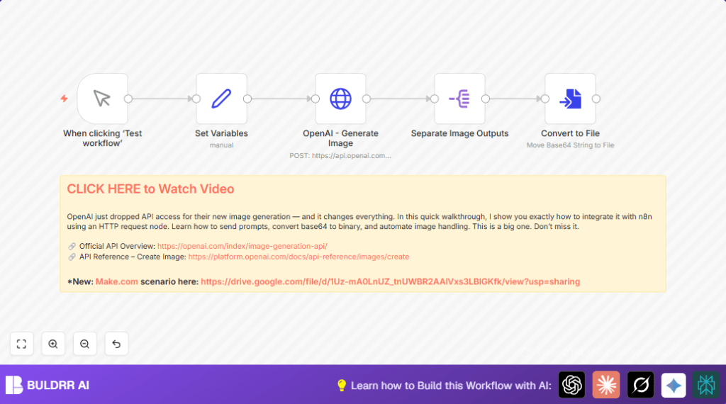 Automate image generation with n8n and OpenAI