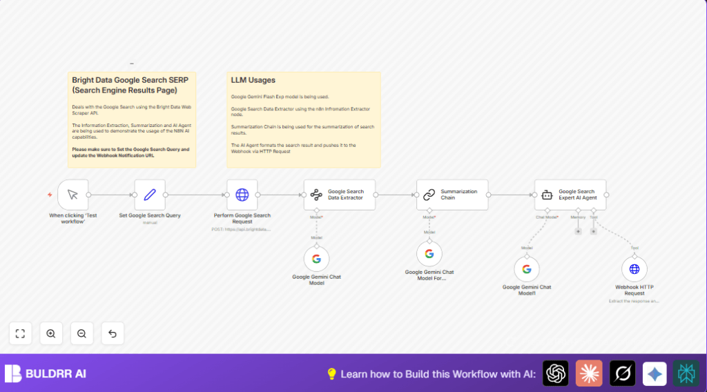 Extract Google Search with n8n and Bright Data