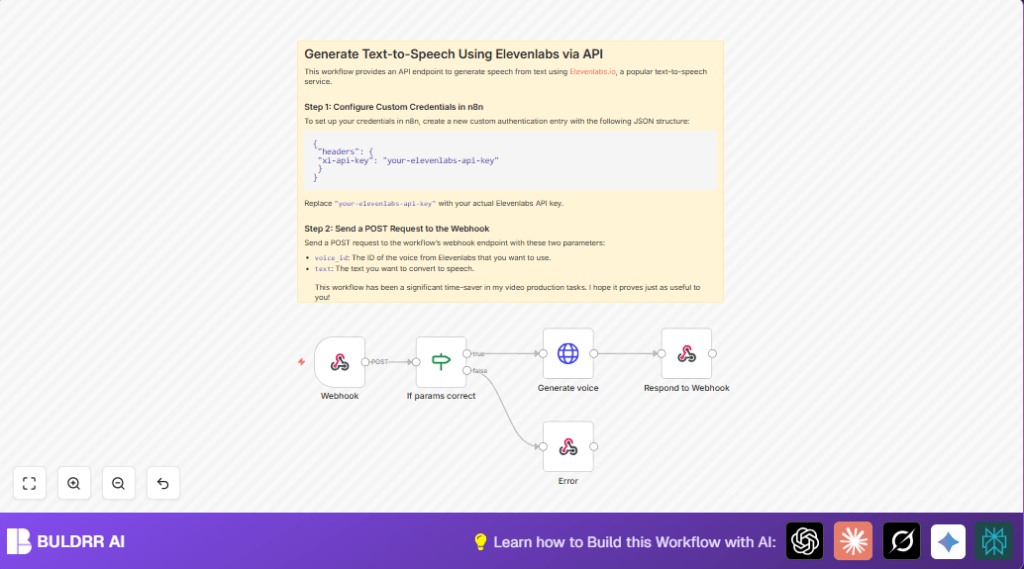 Automate text to speech with n8n and Elevenlabs