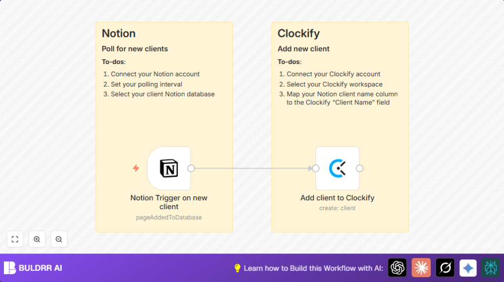 Automate client addition with n8n and Notion