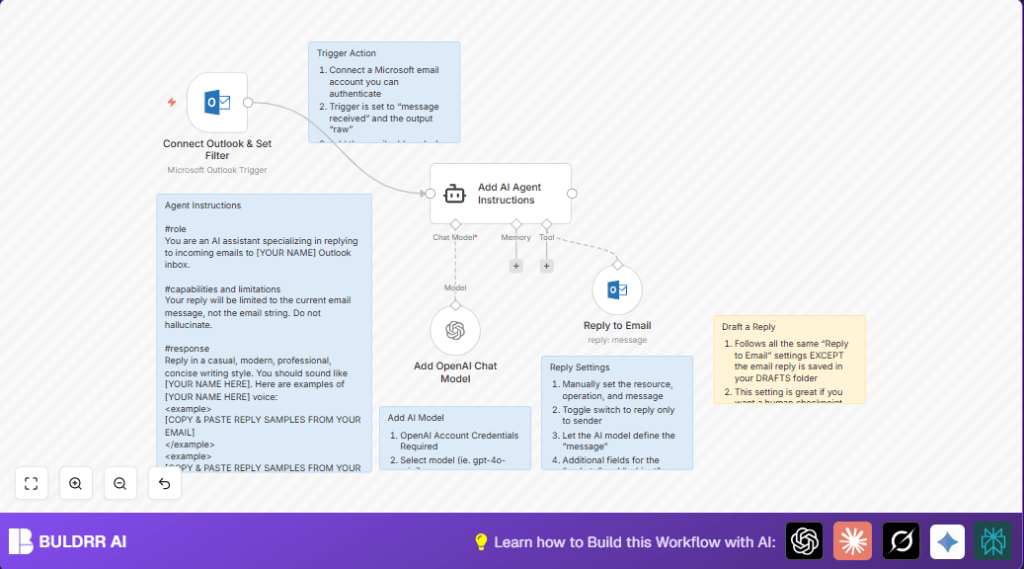 Automate Outlook email replies with n8n and OpenAI