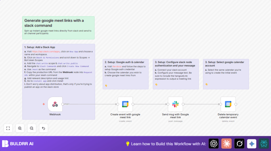 Generate Google Meet links with n8n and Slack