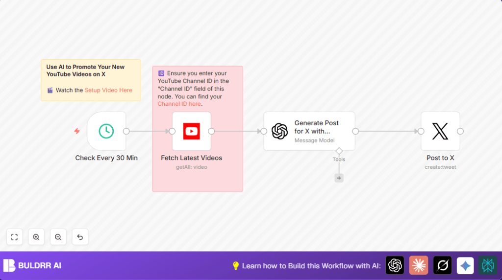 Automate YouTube posts with n8n and OpenAI