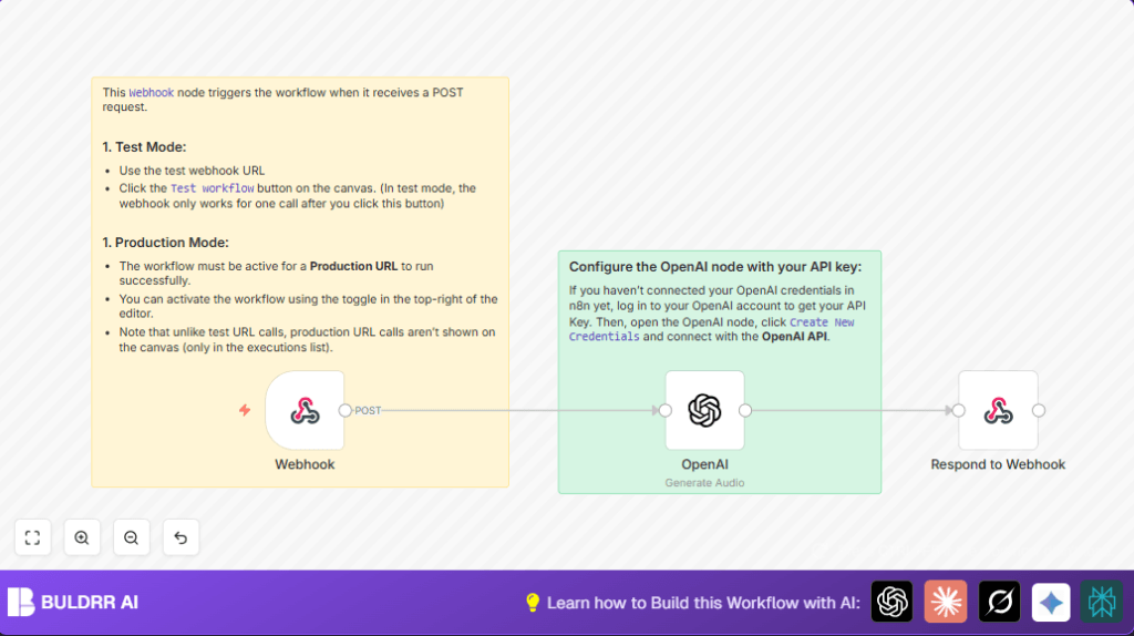 Automate audio generation with n8n and OpenAI