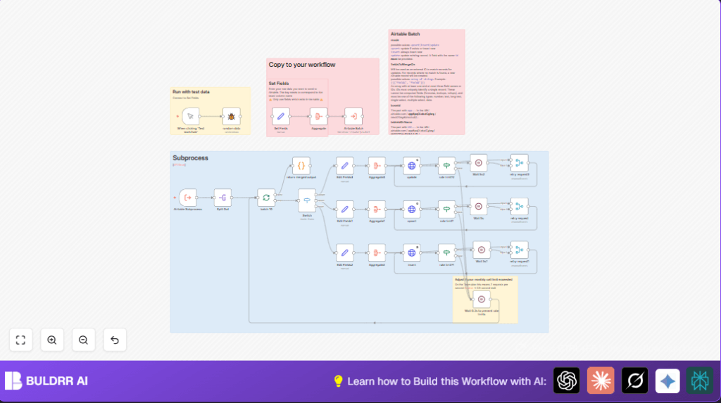 Automate Airtable batch with n8n