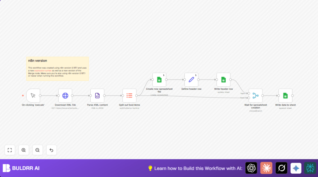 Automate XML to Google Sheets with n8n