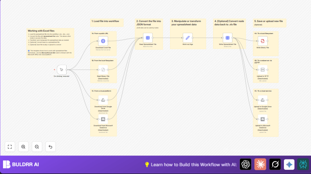 Automate Excel data with n8n and Google Drive