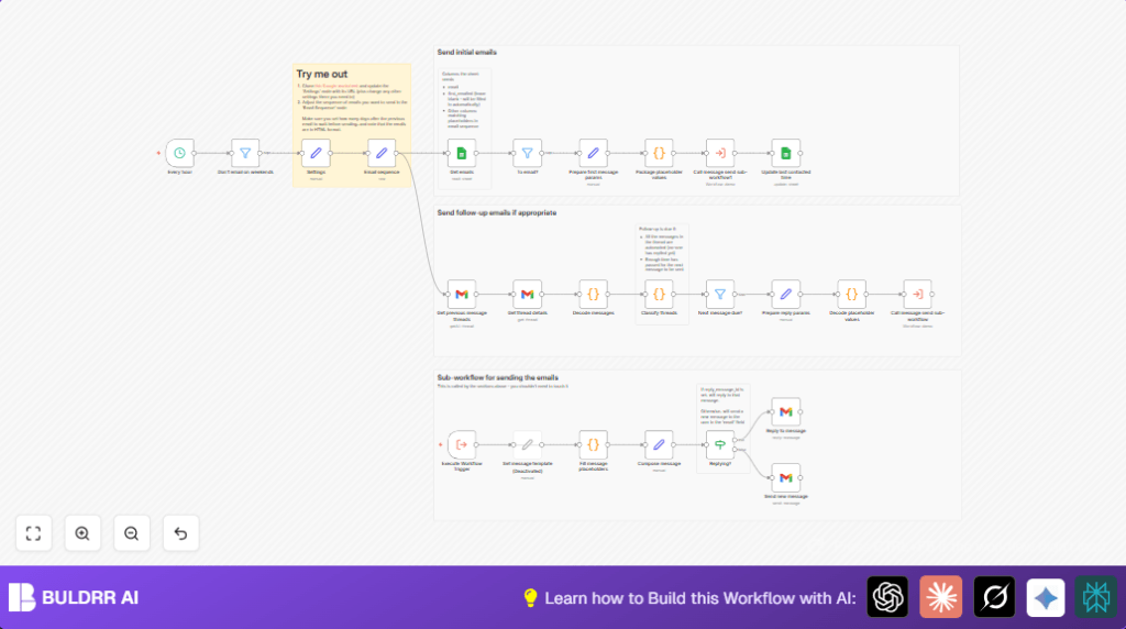 Automate email campaigns with n8n and Gmail