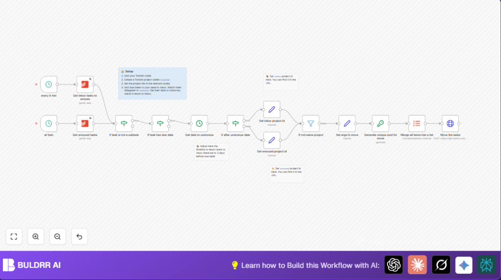 Automate Todoist tasks with n8n