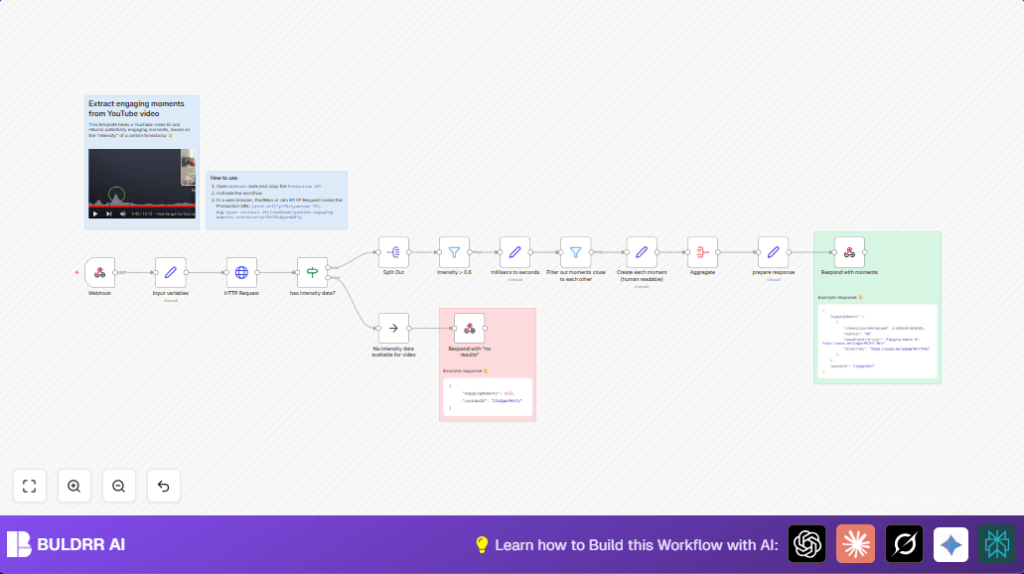 Extract YouTube moments with n8n and HTTP Request