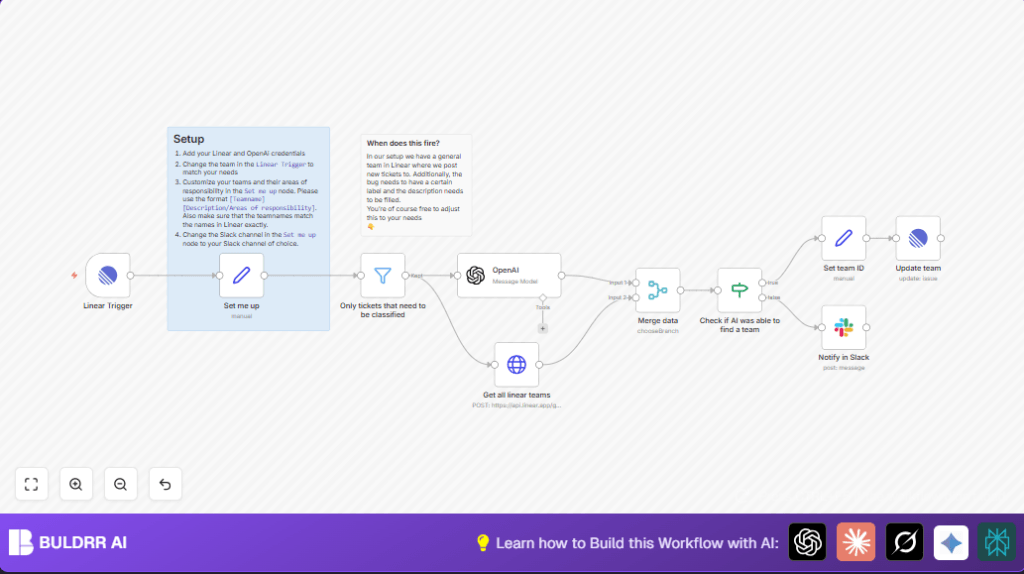 Automate bug triage with n8n and OpenAI