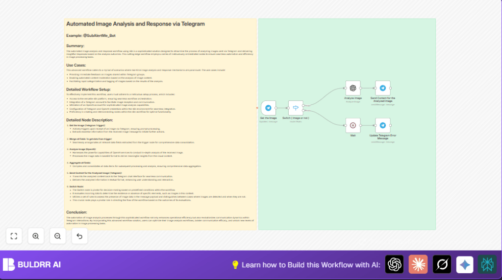 Automate image analysis with n8n and OpenAI