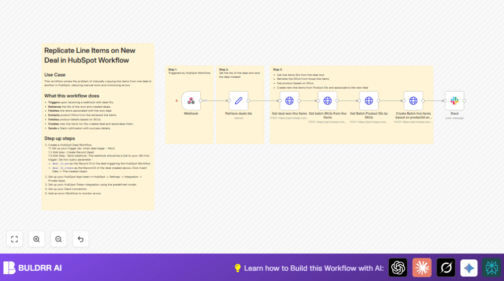 Automate HubSpot deal line items with n8n and Slack