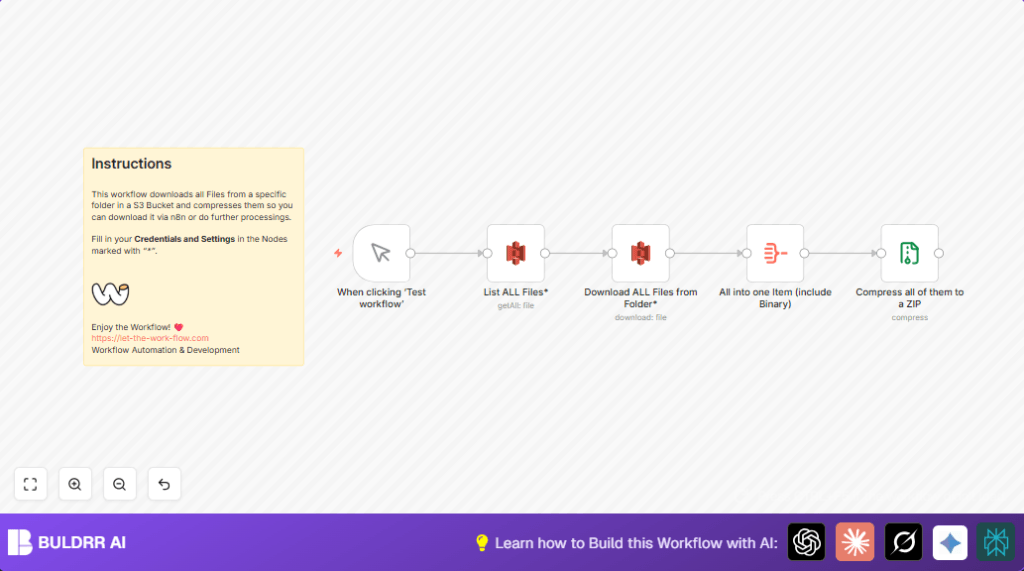 Automate S3 file download with n8n and AWS