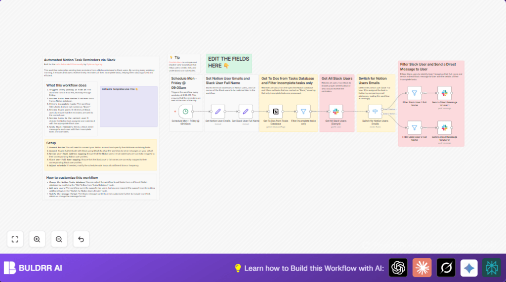 Automate Notion reminders with n8n and Slack