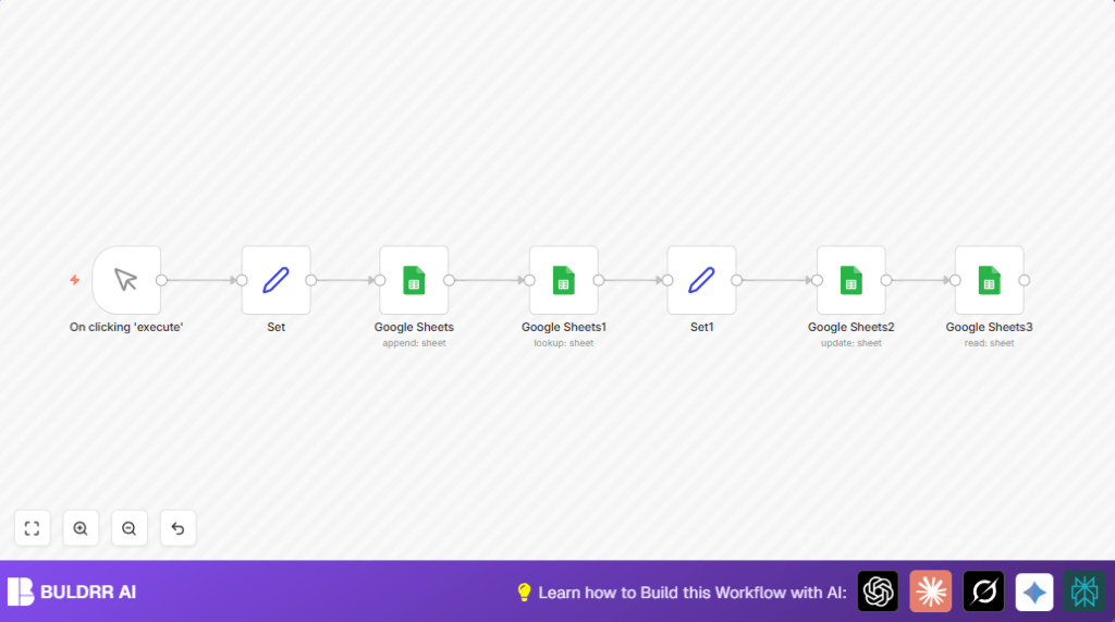 Automate Google Sheets with n8n