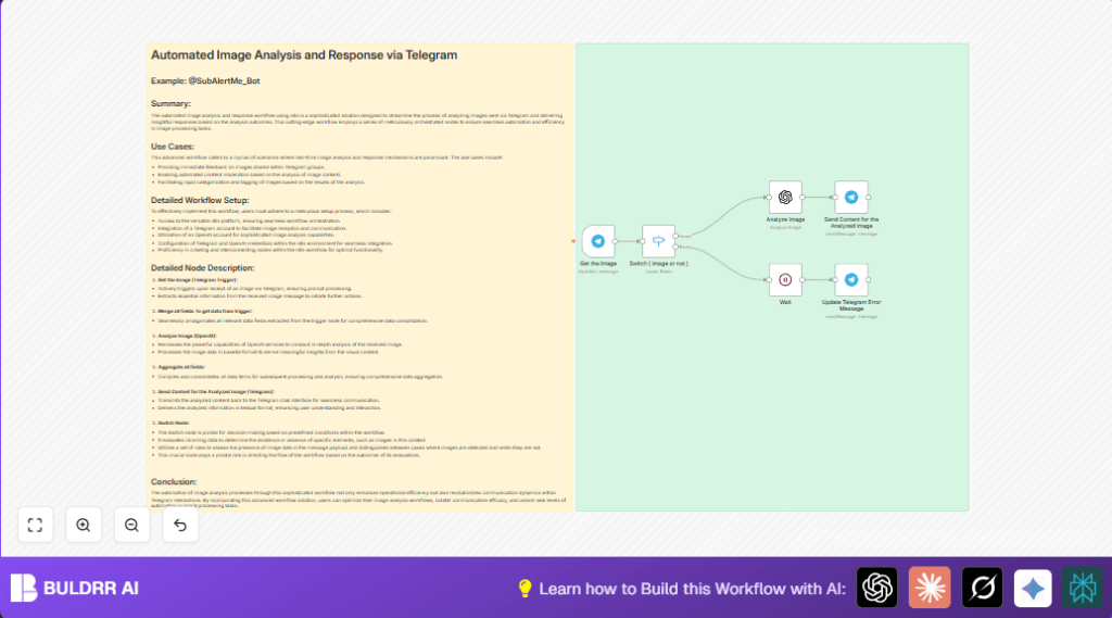 Automate image analysis with n8n and OpenAI