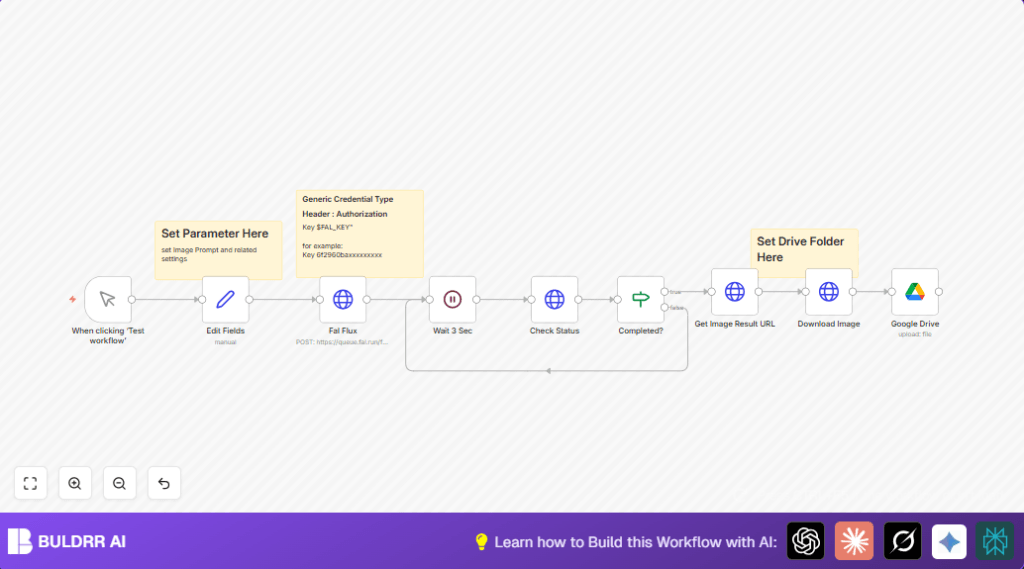 Automate AI images with n8n and fal.ai