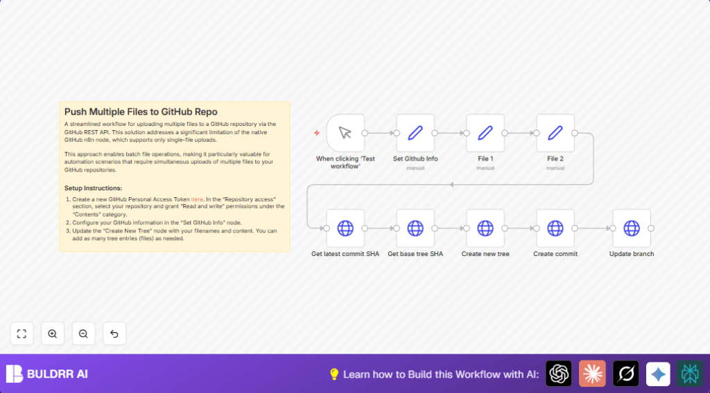 Automate file upload with n8n and Github