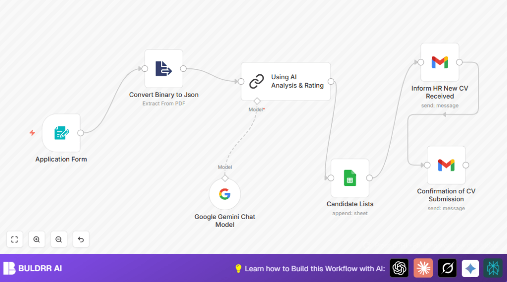 Automate CV screening with n8n and Google AI