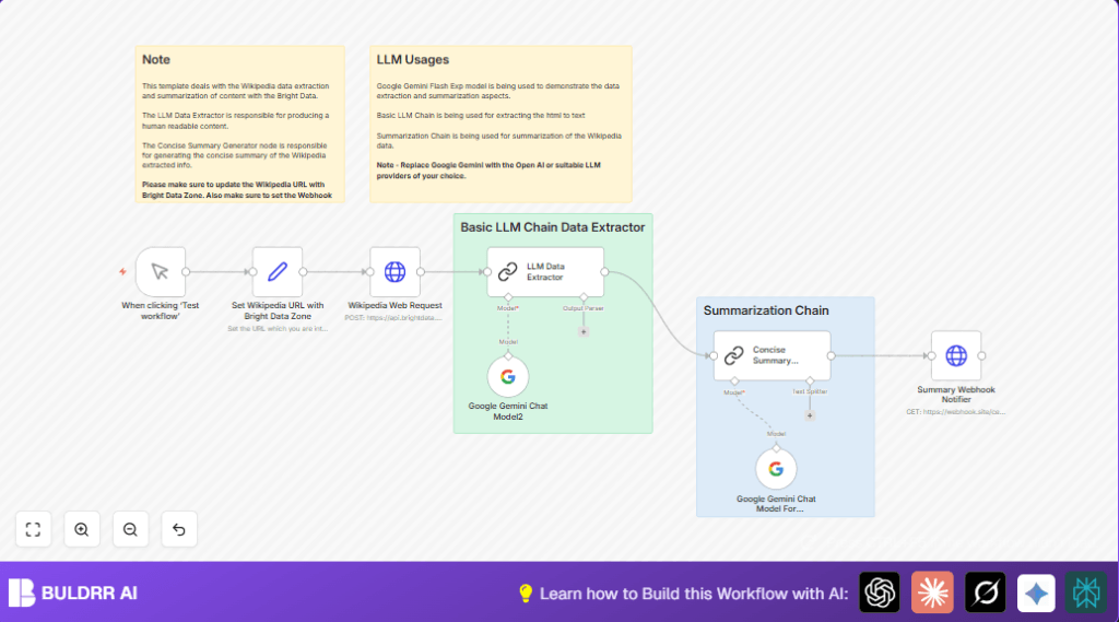 Automate Wikipedia data with n8n and Google Gemini
