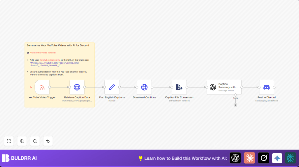 Automate YouTube summaries with n8n and AI