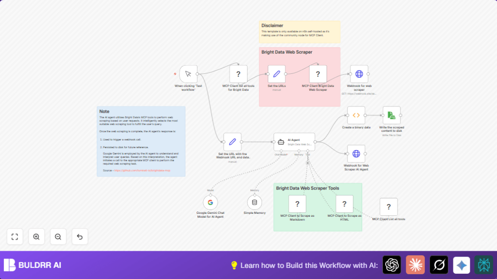 Automate web scraping with n8n and Bright Data