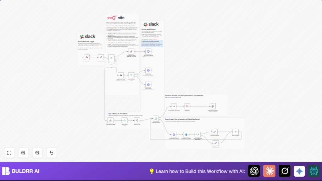 Automate Slack image uploads with n8n and S3