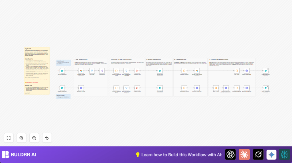 Automate forms with n8n and Airtable