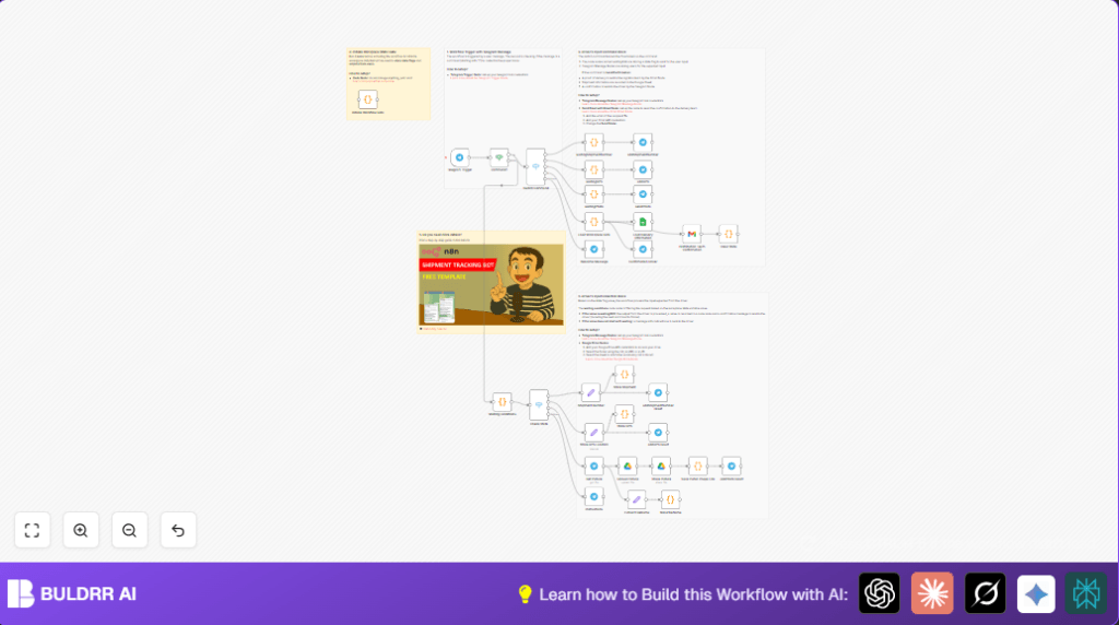 Automate delivery tracking with n8n and Telegram