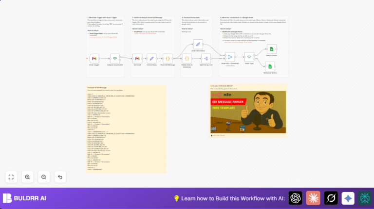 Automate EDI Order Parsing With Gmail & Google Sheets In N8n | BULDRR AI
