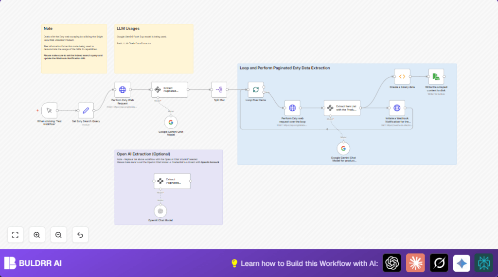 Automate Etsy data mining with n8n and Google Gemini