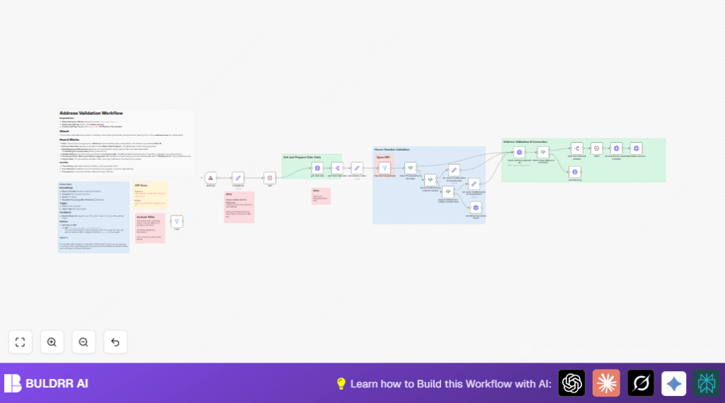 Automate address validation with n8n and Billbee