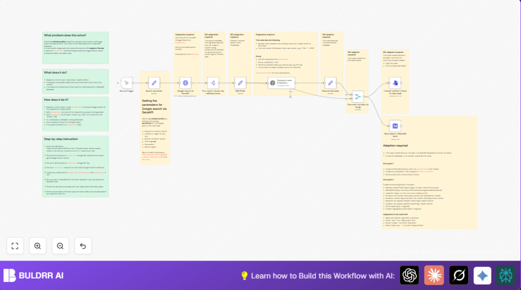 Automate LinkedIn profiles with n8n and SerpAPI