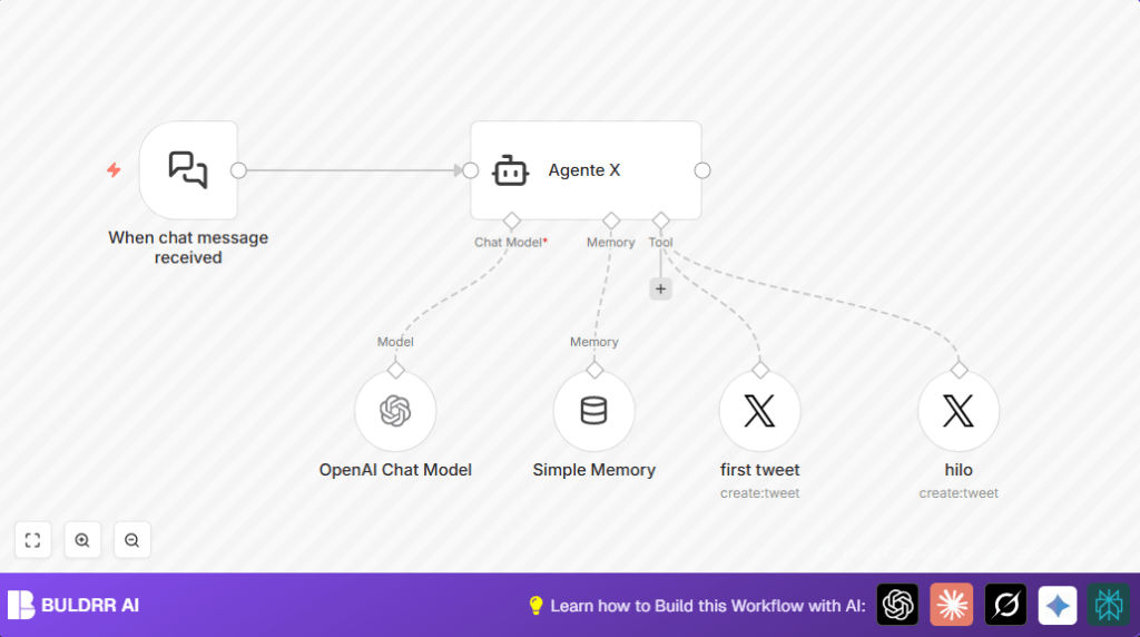 Automate Twitter threads with n8n and OpenAI