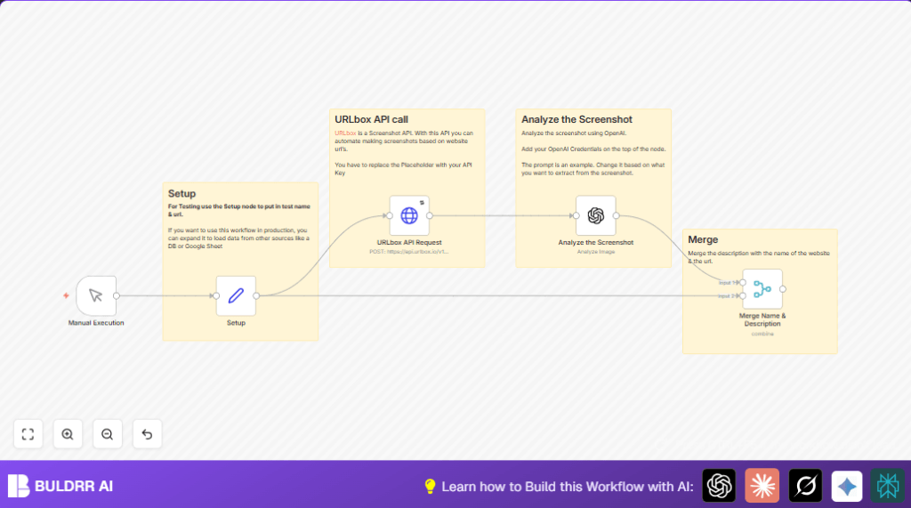 Analyze website screenshots with n8n and OpenAI