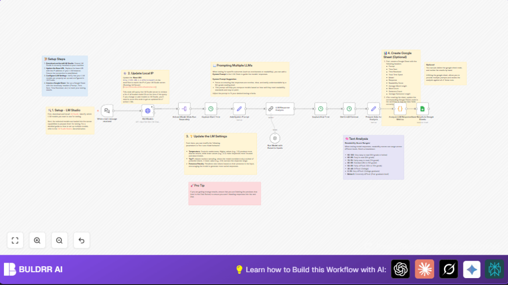 Test Local LLMs with n8n and LM Studio