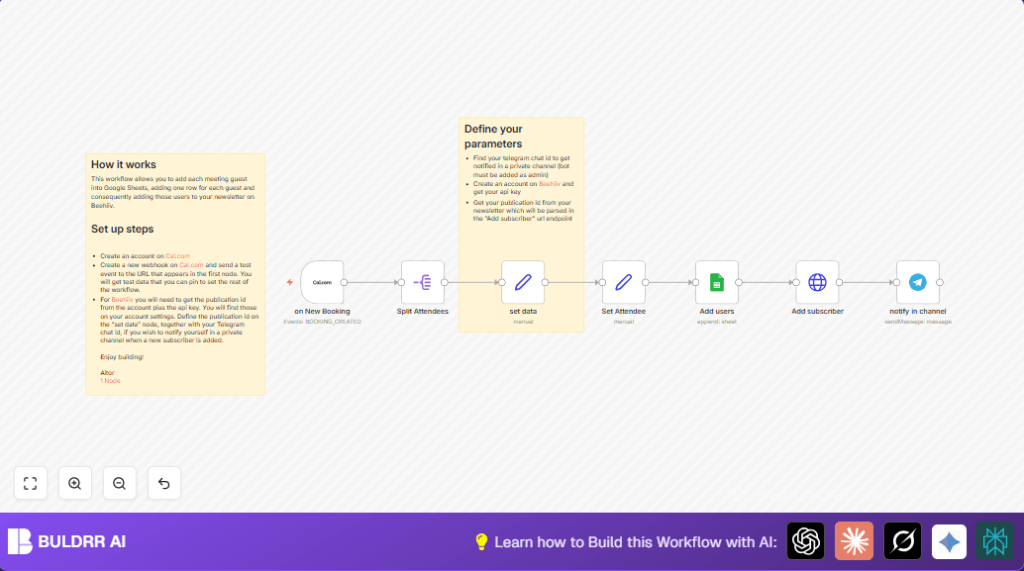 Automate meeting bookings with n8n and Google Sheets