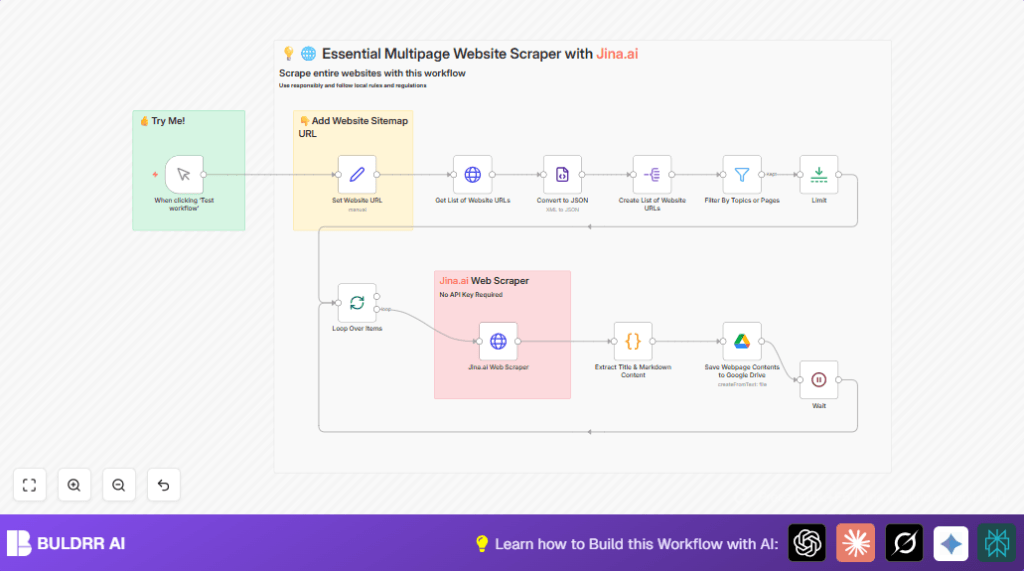 Scrape websites with n8n and Jina.ai