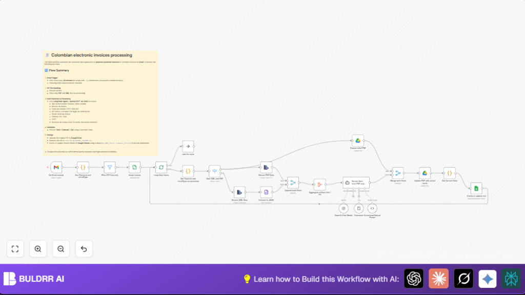 Automate Colombian invoices with n8n and OpenAI