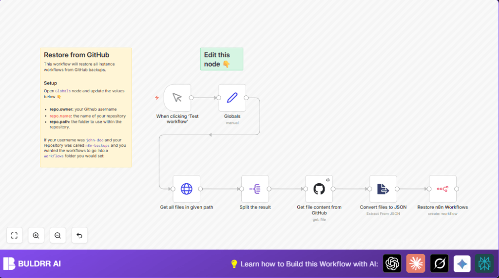 Restore n8n workflows with GitHub